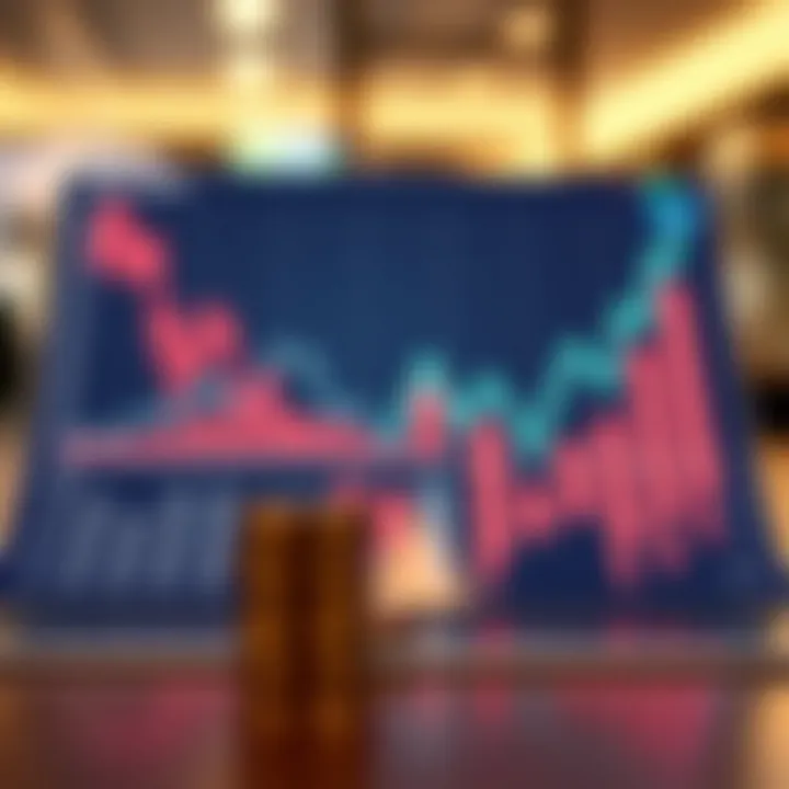 Magnificent Understanding American Economy Trends Through Graphical Analysis