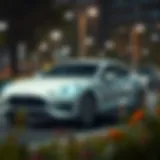 Analysis of Monthly Payments for a Vehicle Priced at Forty Thousand Dollars Introduction