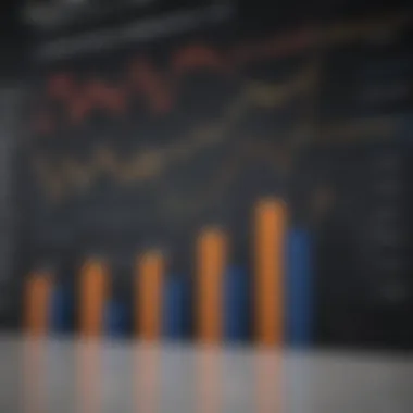 Graph depicting historical monthly returns of the S&P 500