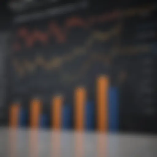 Graph depicting historical monthly returns of the S&P 500