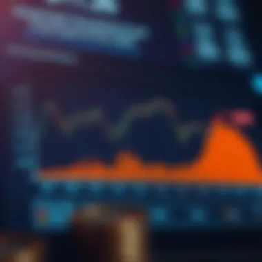 Graph showing historical performance of Fidelity Government Securities Fund