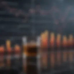 Financial graph showing Occidental Petroleum stock trend