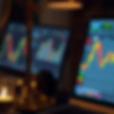 Historical Evolution of Candlestick Trading Historical evolution of candlestick trading