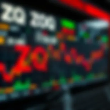 Notable ZQQ Stock Price: A Comprehensive Analysis